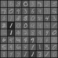 mnist gan by tinygrad